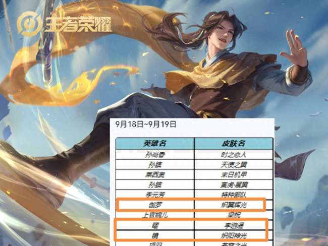 王者荣耀李逍遥皮肤什么时候出（2023返场时间和爆料内容）