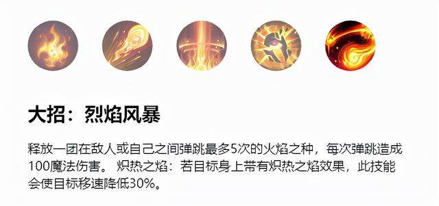 lol火人加点顺序和连招介绍（火男攻略和技能解析）