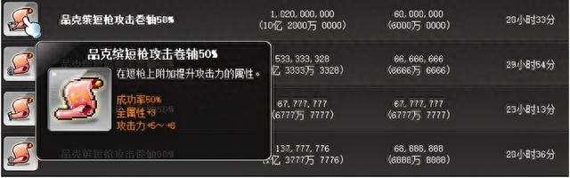 冒险岛机械师3转任务流程与技能加点详解（技能介绍和装备选择）