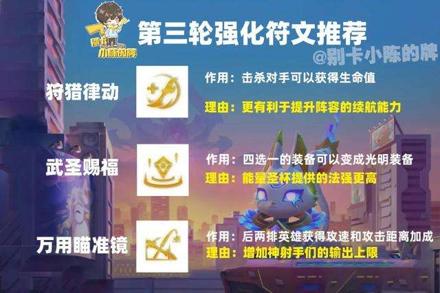 LOL提莫天赋怎么点及符文出装详解（附:提莫阵容组成分析)