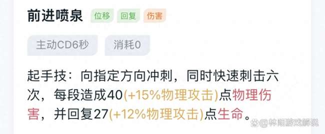 王者荣耀夏洛特怎么玩2023（技能分析和连招操作技巧）