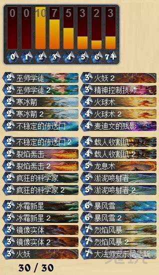 炉石传说艾卓曼德斯英雄模式及难度解析（通关卡组及打法攻略）