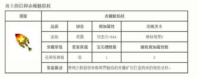 勇士的信仰正式版任務大全與玩法攻略（附畢業武器介紹分析）