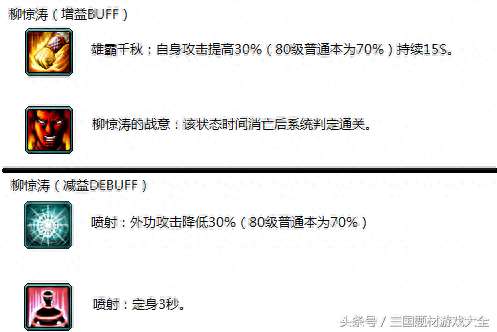剑网三唐门密室攻略及成就解析（副本开荒技巧和玩法流程）