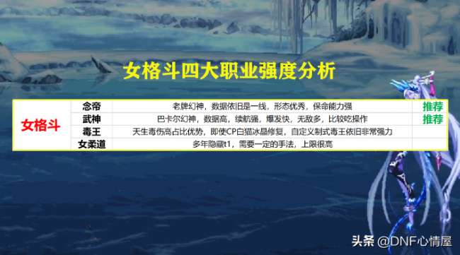 DNF男法師轉(zhuǎn)什么職業(yè)好（110級平民法師轉(zhuǎn)職業(yè)推薦）