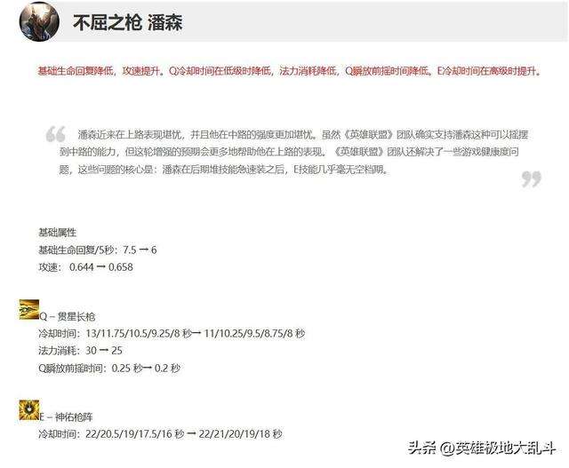 LOLap潘森出装顺序及辅助配合（新版潘森技能玩法详解）