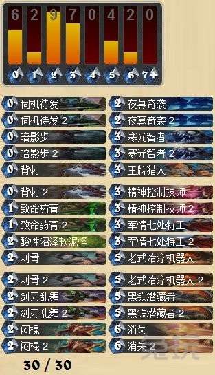 炉石传说艾卓曼德斯英雄模式及难度解析（通关卡组及打法攻略）