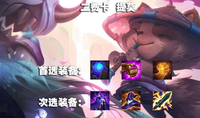LOL提莫天赋怎么点及符文出装详解（附:提莫阵容组成分析)