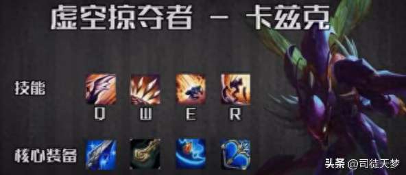 LOL什么英雄厉害又好玩（单挑最强的英雄排名榜单解析）