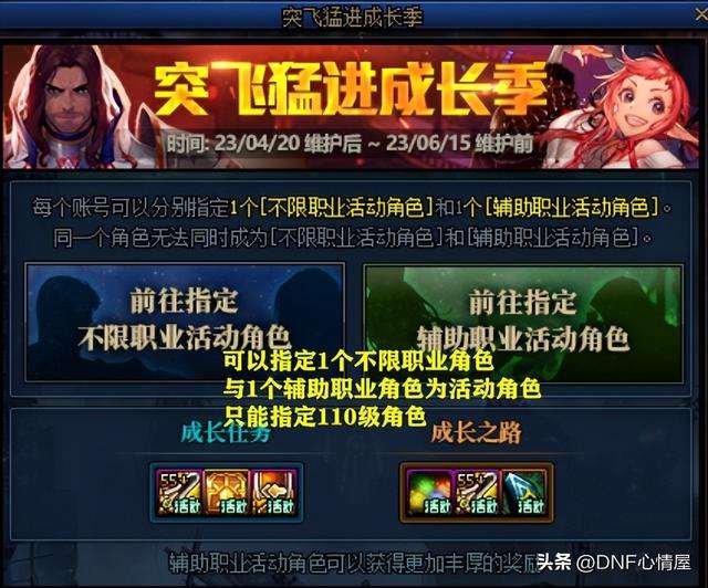 DNF传奇之稀有装扮礼盒详解及选择指南（外观、颜色、套装等）