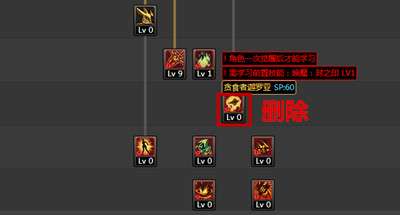 dnf契魔者技能加點(diǎn)圖解及連招展示（改版技能及裝備詳解）