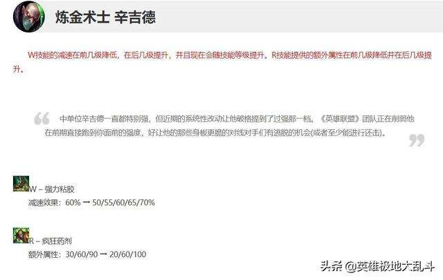 英雄联盟炼金术士出装顺序及装备教学（技能与加点玩法详解）