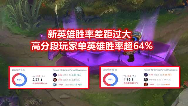 LOL轮子妈是哪个英雄叫什么（技能介绍和辅助搭配推荐）