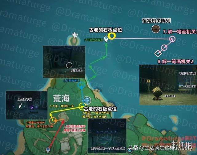 原神恒常機關(guān)陣列怎么打？陣列區(qū)域怎么解鎖之技巧