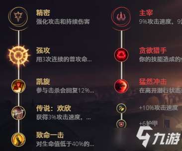 LOL屠夫出装指南最新（最强出装顺序及加点推荐）