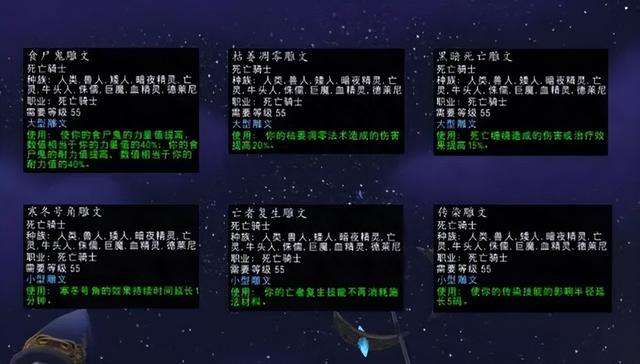 魔兽世界死亡骑士练级天赋及加点图（WLK版练级天赋雕文推荐）