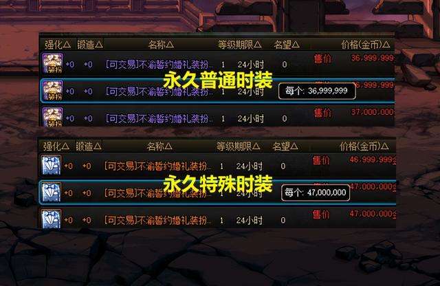 dnf神秘礼盒怎么获得2023（附五一套价格及获得概率）
