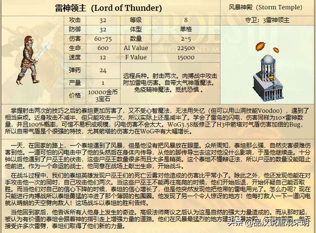 英雄无敌3追随神迹下载攻略（兵种/宝物组合详解）
