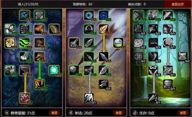 魔獸獵人天賦加點推薦及圖解(PVE和PVP天賦怎么選)