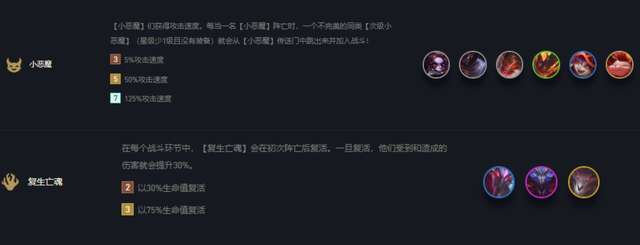 云顶之弈小恶魔阵容攻略与装备搭配推荐（s5赛季上分阵容推荐）