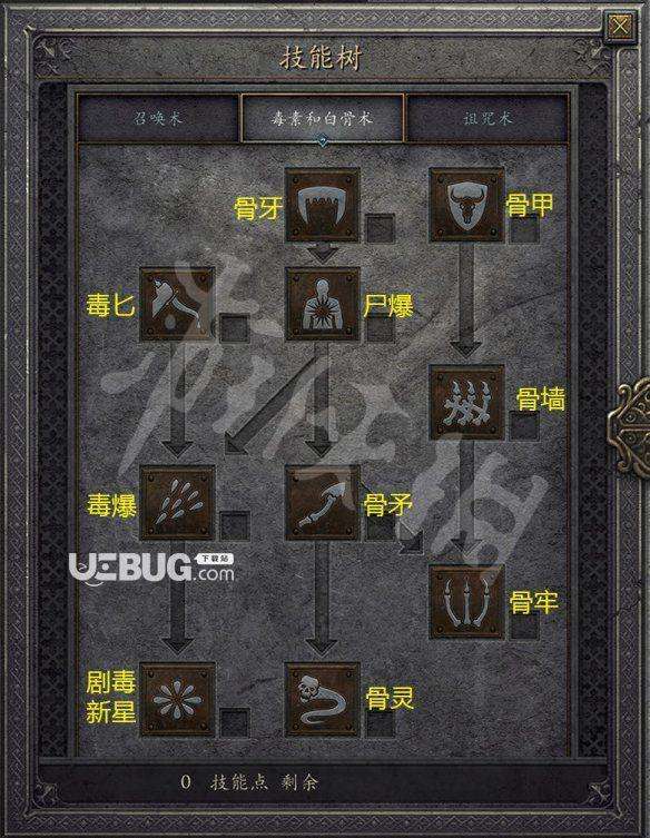 暗黑2死灵法师怎么加点和分配属性点（新手向技能加点推荐）