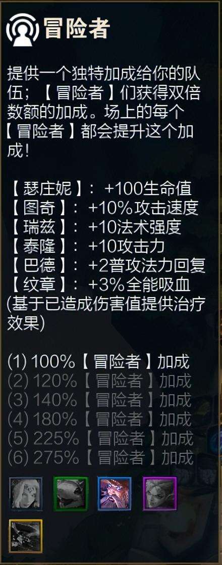 云顶之弈s7羁绊一览表及阵容图解（新赛季羁绊效果及改动大全）