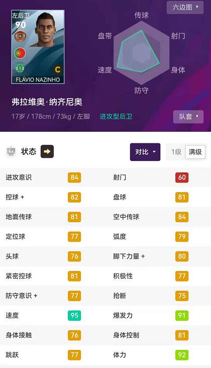 实况2011妖人名单及综合排行解析（必买妖人推荐2023）