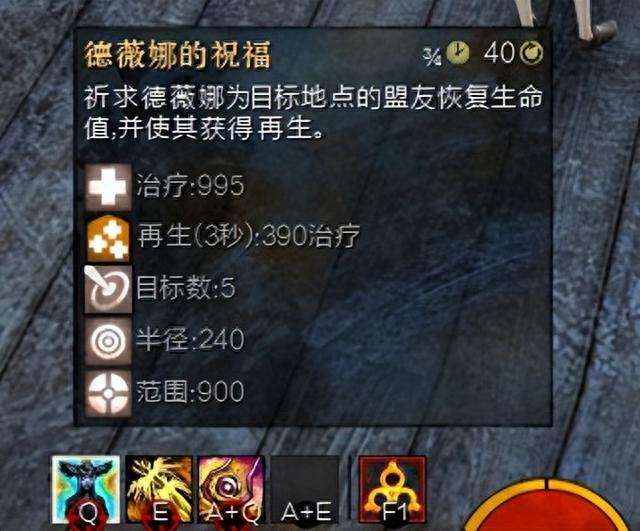 激战2种族职业搭配推荐2023（种族技能介绍及可玩性分析）