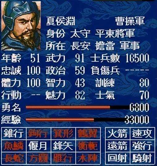 三国志5攻略单机版（武将介绍及核心武将推荐）