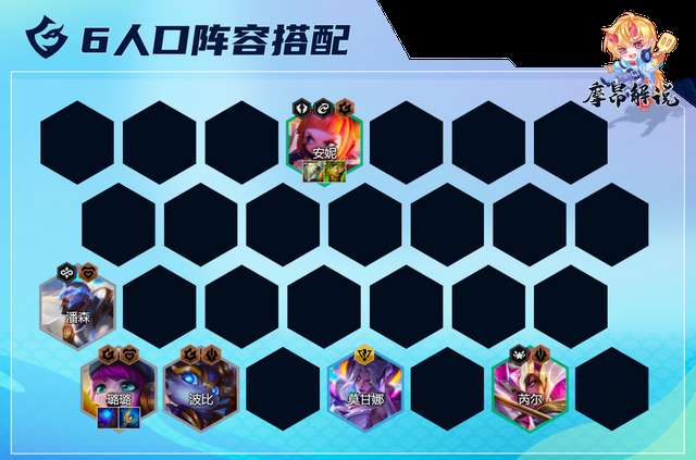 新版云顶之弈阵容搭配推荐最新（2023下棋阵容及出装详解）