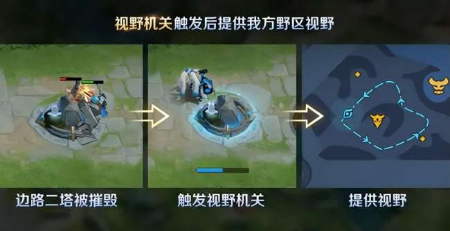 王者荣耀红buff持续时间和刷新是多少秒（红蓝buff等术语全解）
