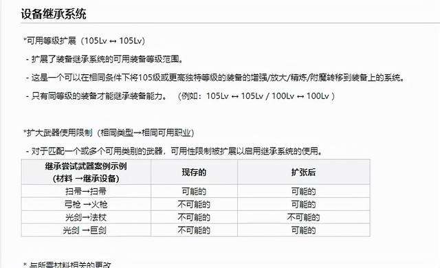 dnf黑暗武士卡技能排列（裝備搭配和PK技能詳解）