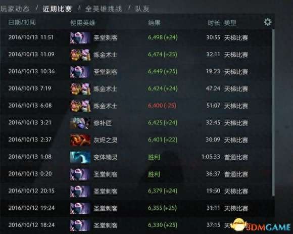 DOTA圣堂刺客出装攻略及顺序（技能加点和玩法思路）