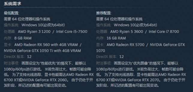 生化危机8攻略图文及物品全收集（游戏玩法和全剧情流程）