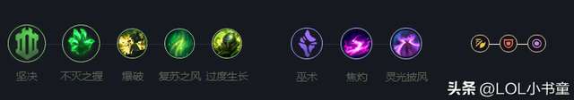 LOL蒙多符文推荐及出装顺序（2023最新玩法思路解析）