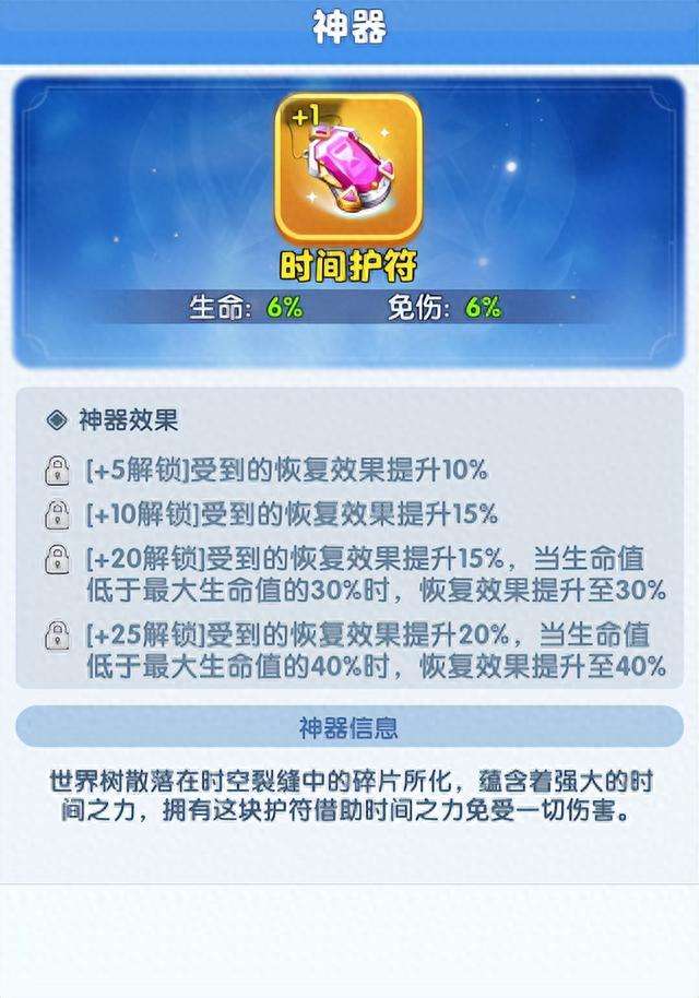 LOL龙女的符文及最强出装推荐（附天赋选择等培养教学）