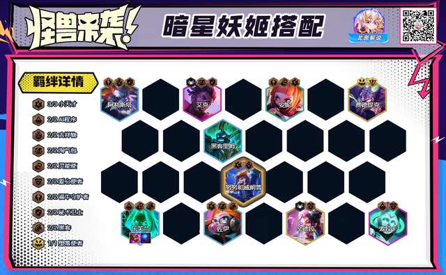 妖姬符文2023出装及技能连招（LOL适合妖姬的天赋详解）