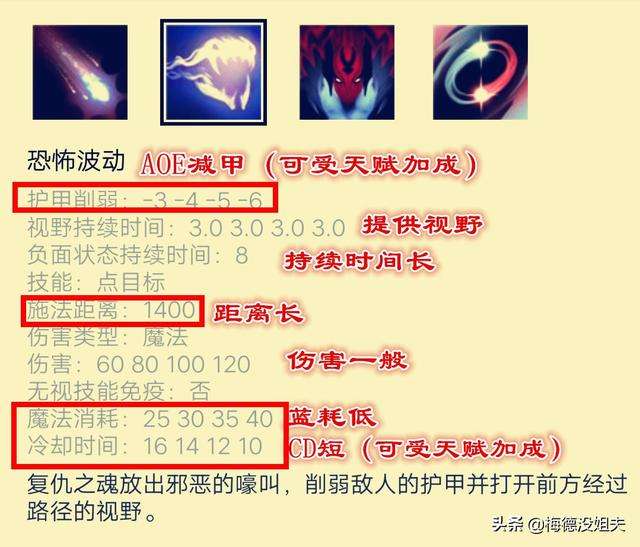 DOTA2复仇之魂攻略及技能解析（属性技能分析及玩法推荐）