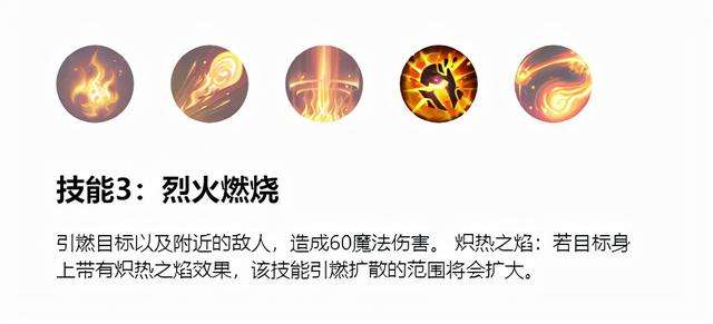 lol火人加点顺序和连招介绍（火男攻略和技能解析）