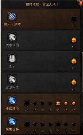 斗战神神将武器及幻甲大全（属性及技能加点分析）