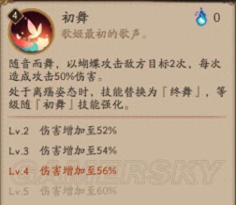 阴阳师不知火阵容及御魂搭配2023（技能分析和培养攻略）