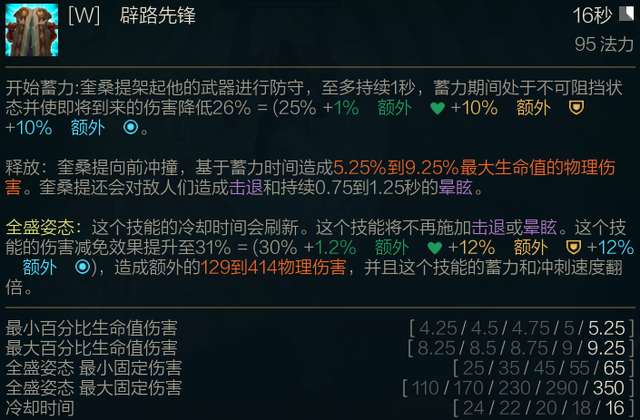 英雄联盟波比出装推荐（无限火力金铲铲之战玩法）