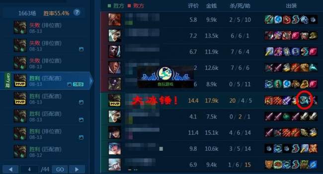LOL老鼠打野出装顺序推荐2023（最强出装玩法攻略）