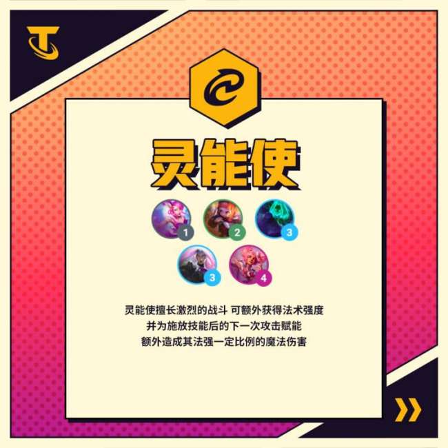 LOL福星怎么玩（福星强势回归! 云顶之弈S8羁绊全解析）