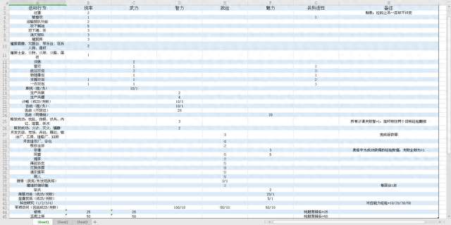 三国志11单机版游戏攻略与技巧 (附人物各属性提升方案)