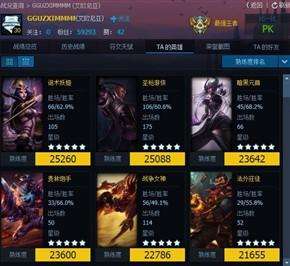 lol熟练度查询系统及排名查询（怎么查看和展示英雄熟练度）