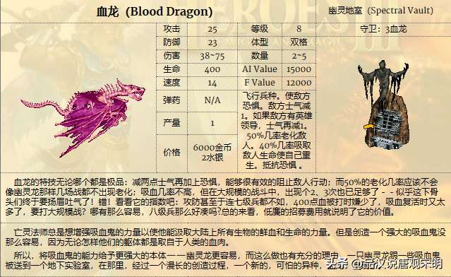 英雄无敌3追随神迹下载攻略（兵种/宝物组合详解）