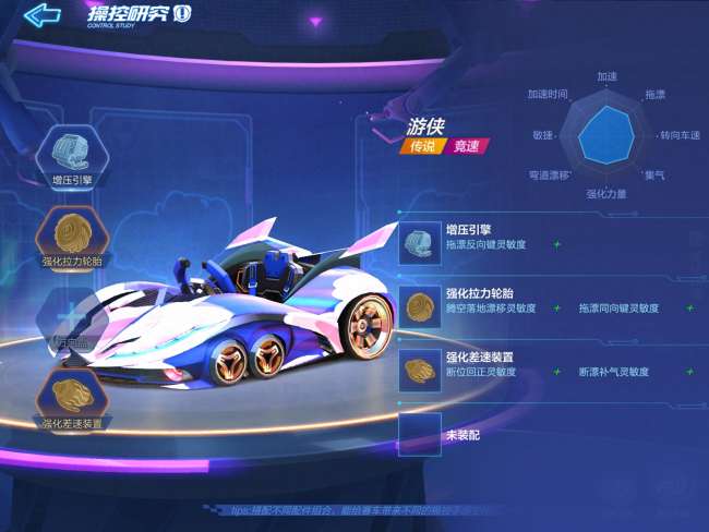 跑跑卡丁车帝王HT怎么改装和加点（游侠等各赛车改装推荐）