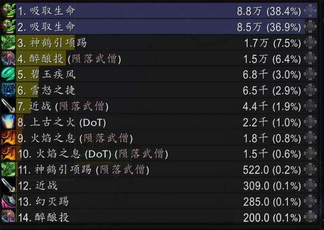 魔兽世界不稳定的奥术水晶掉落率（提高方法及获取途径详解）