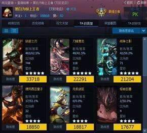 lol熟练度查询系统及排名查询（怎么查看和展示英雄熟练度）